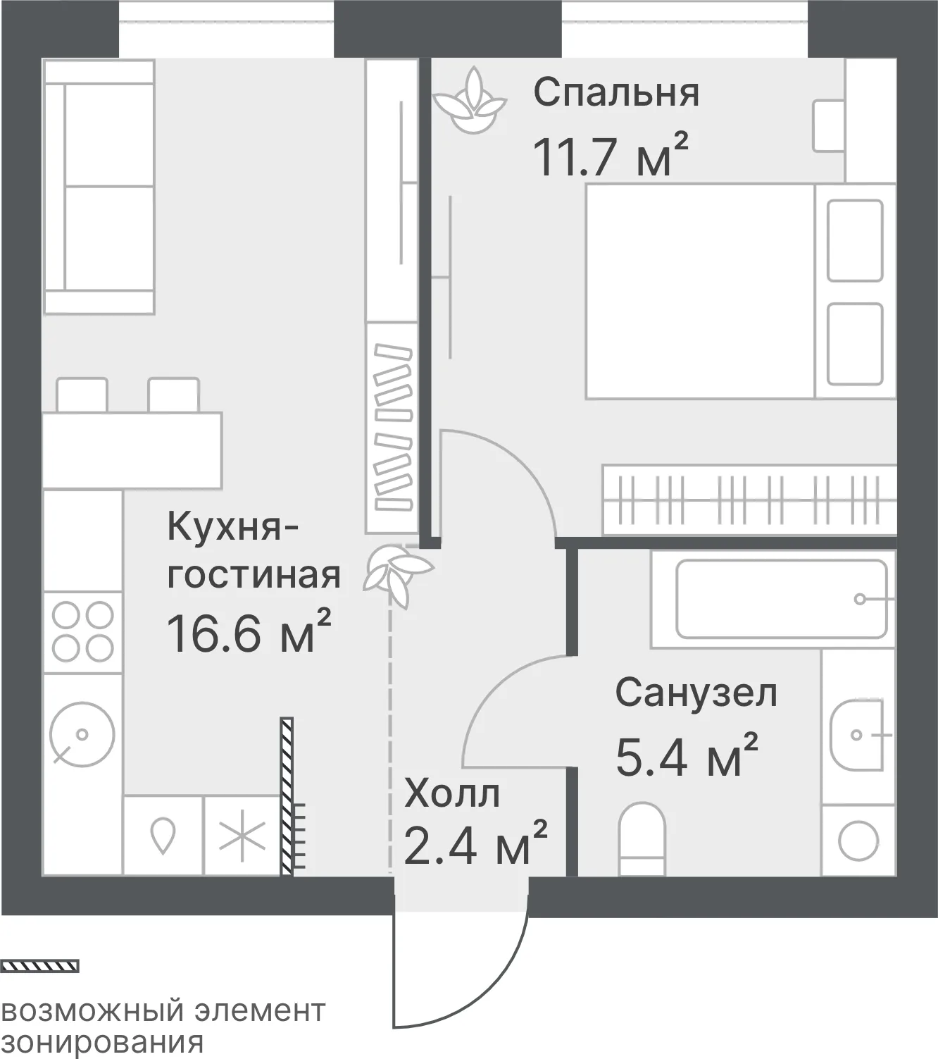 Планировка: Евро 2-комнатная · 36,1 м²