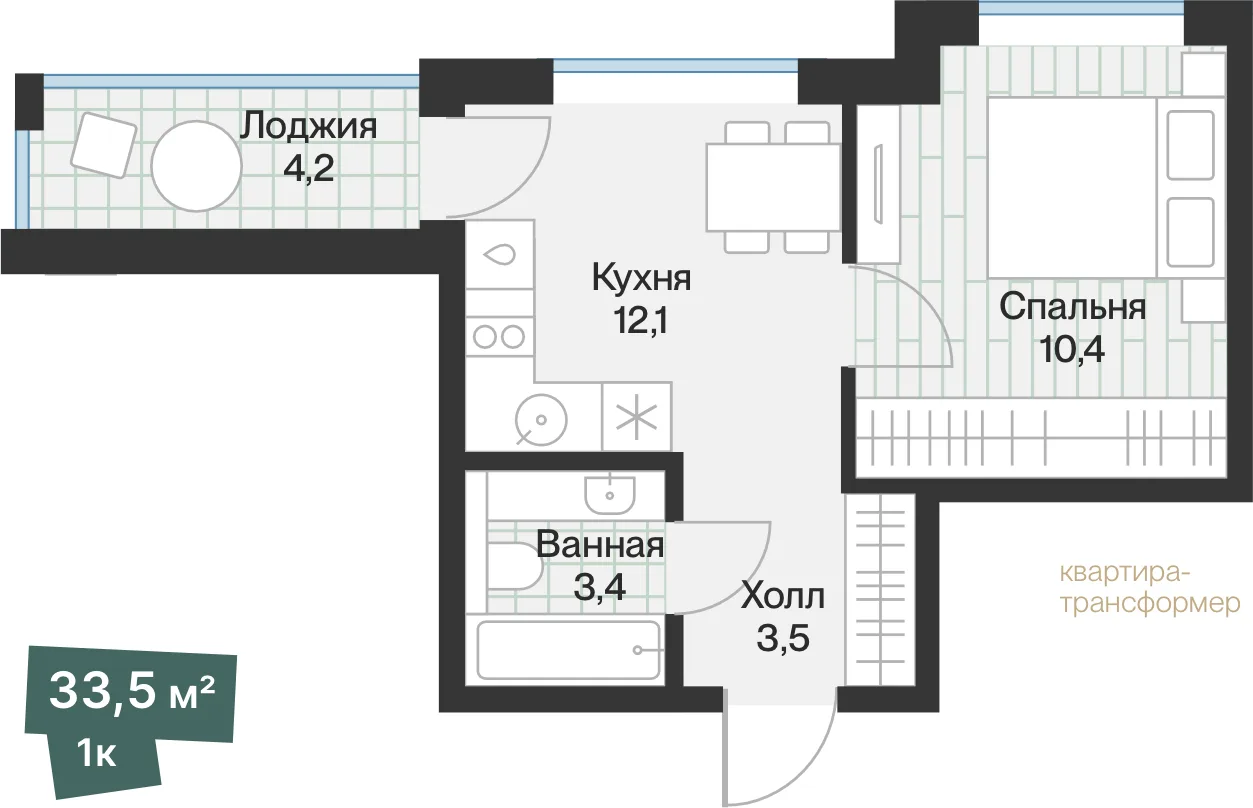 Планировка: 1-комнатная · 31,4 м²