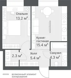 Планировка: евродвушка 40,6 м² - ЖК Дружеский